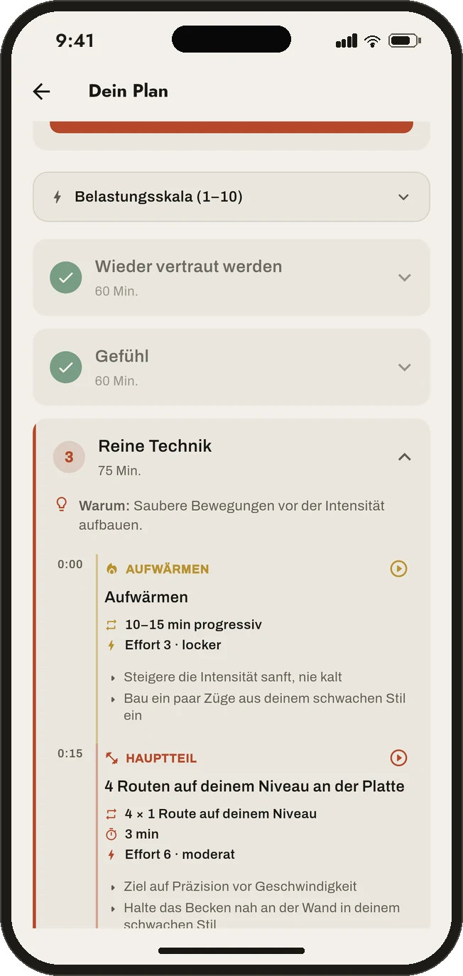 Detail eines Climbl-Plans: abgehakte Einheiten, die laufende getaktete Einheit mit ihrem Warum.