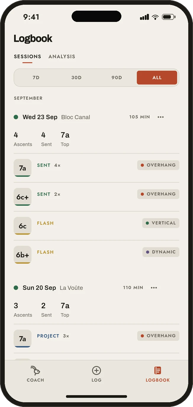The Climbl logbook: your sessions and every route, with its result and style.