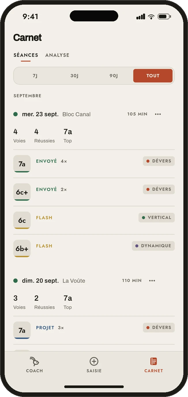 Le carnet Climbl : les séances et chaque voie, avec son résultat et son style.