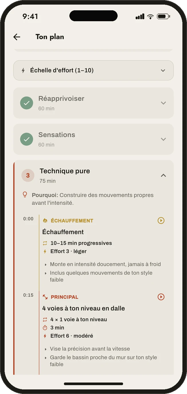 Détail d'un plan Climbl : séances cochées, séance en cours minutée avec son pourquoi.
