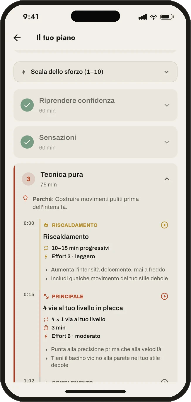 Dettaglio di un piano Climbl: sessioni spuntate, sessione in corso a tempo con il suo perché.